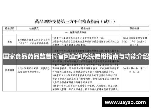 国家食品药品监督局官网查询系统使用指南与功能介绍